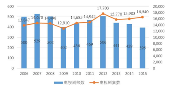 关于中超球队粉丝经济逐步崛起，市场潜力巨大的信息