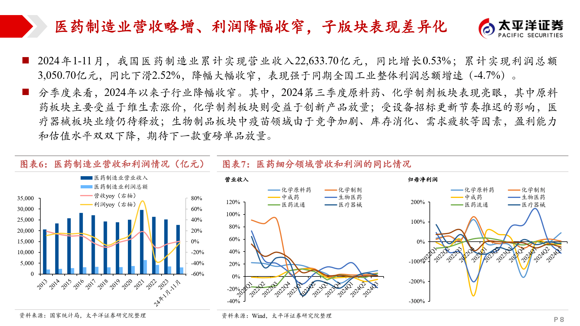 2025年全球电竞投资额再创新高，行业成交活跃的简单介绍