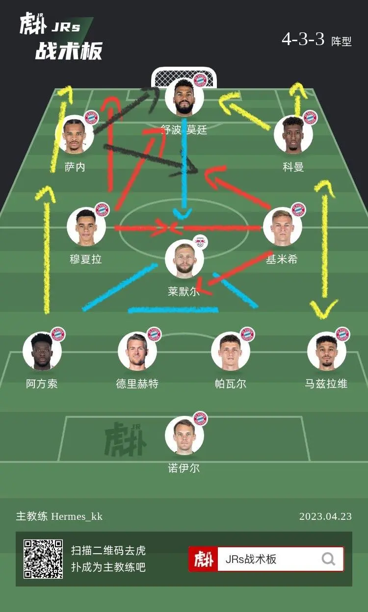 德甲决战，教练点评关键战术的简单介绍