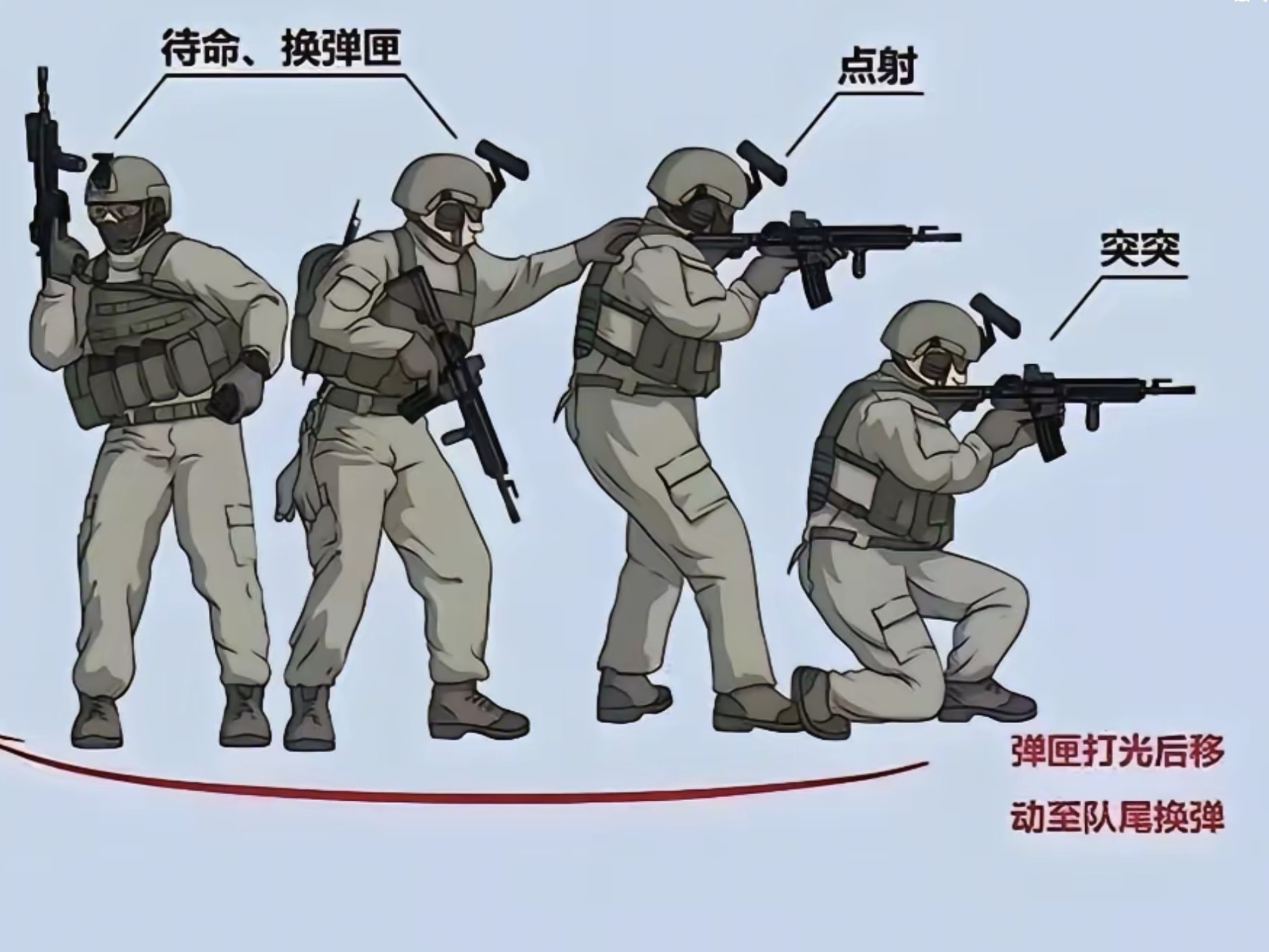比赛战术复盘：成败细节，深度剖析